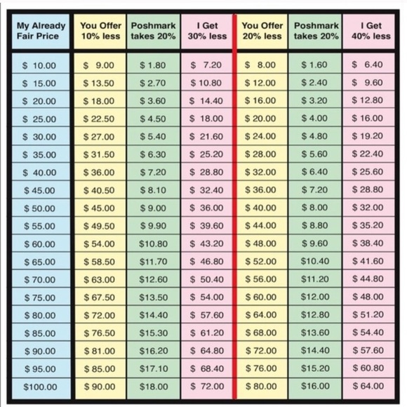 Manolo Blahnik Mary Jane Leather Shoes - Picture 6 of 6